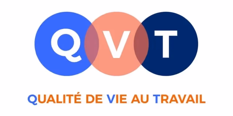 Qualité de vie au travail : enjeu social et économique