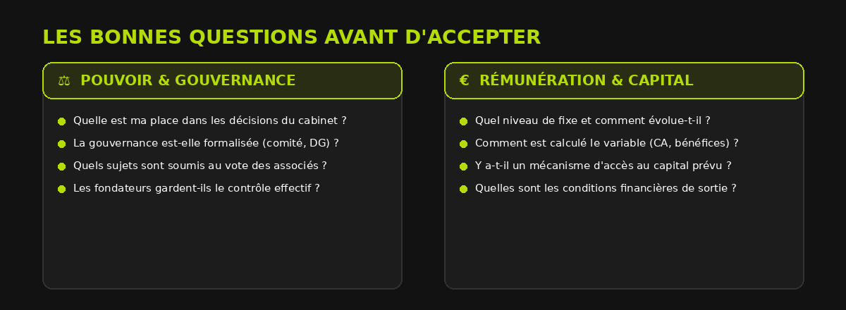 Tableau pouvoir VS rémunération associé cabinet